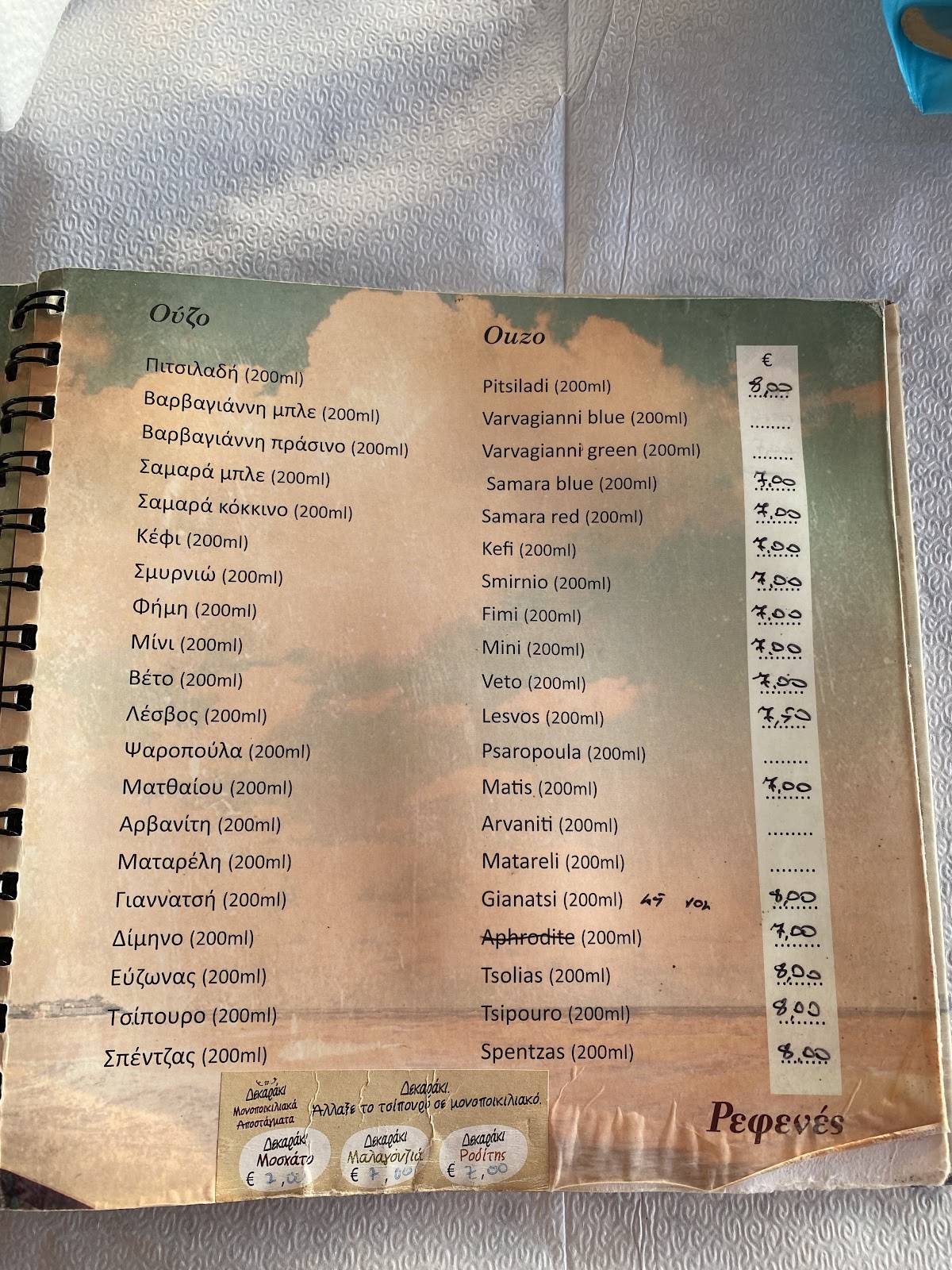Refenes меню