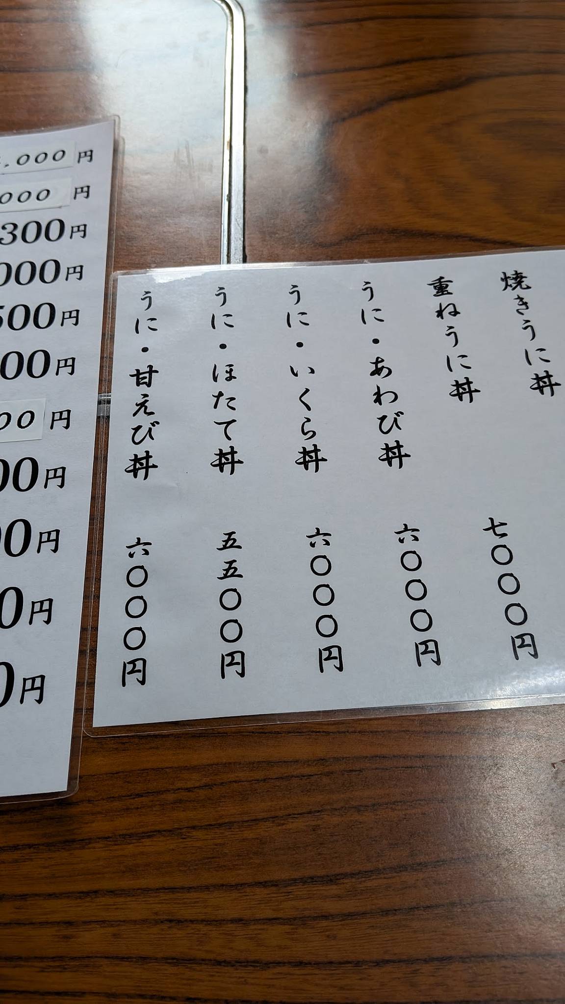 富丸 меню