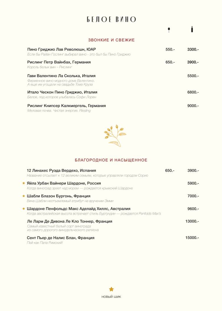 Breadway меню