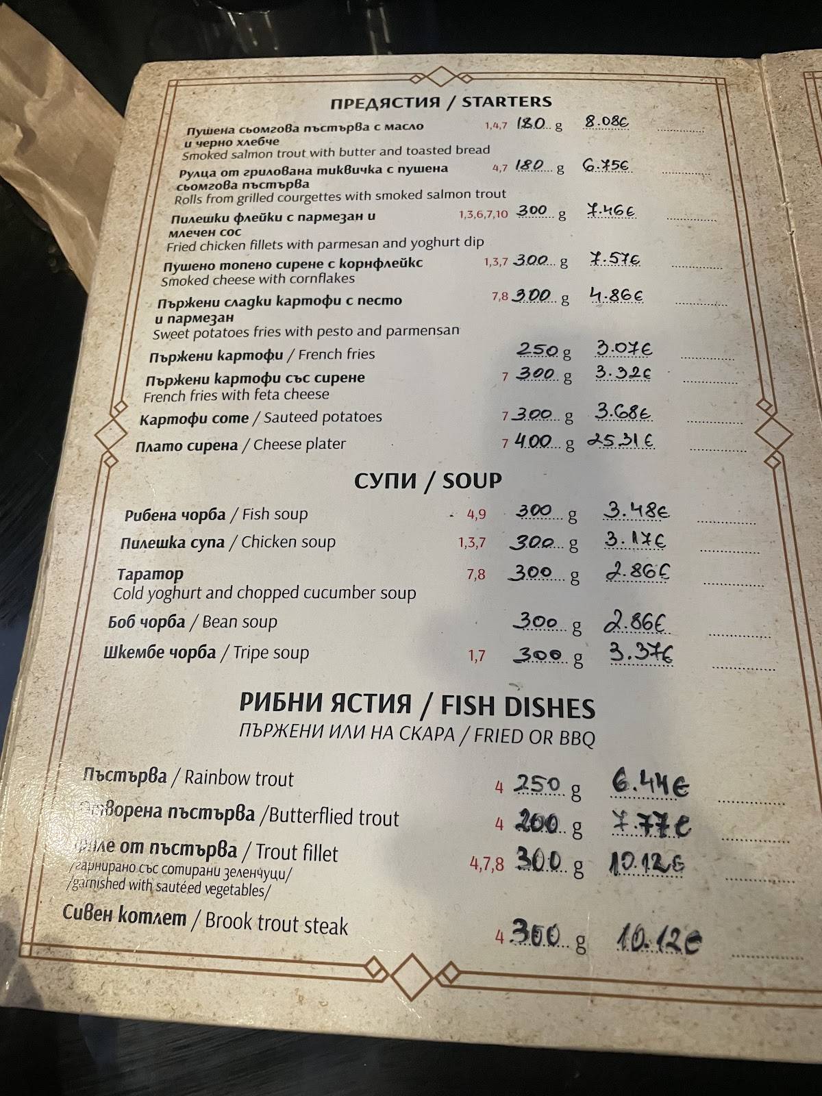 Рибен ресторант Изворо меню