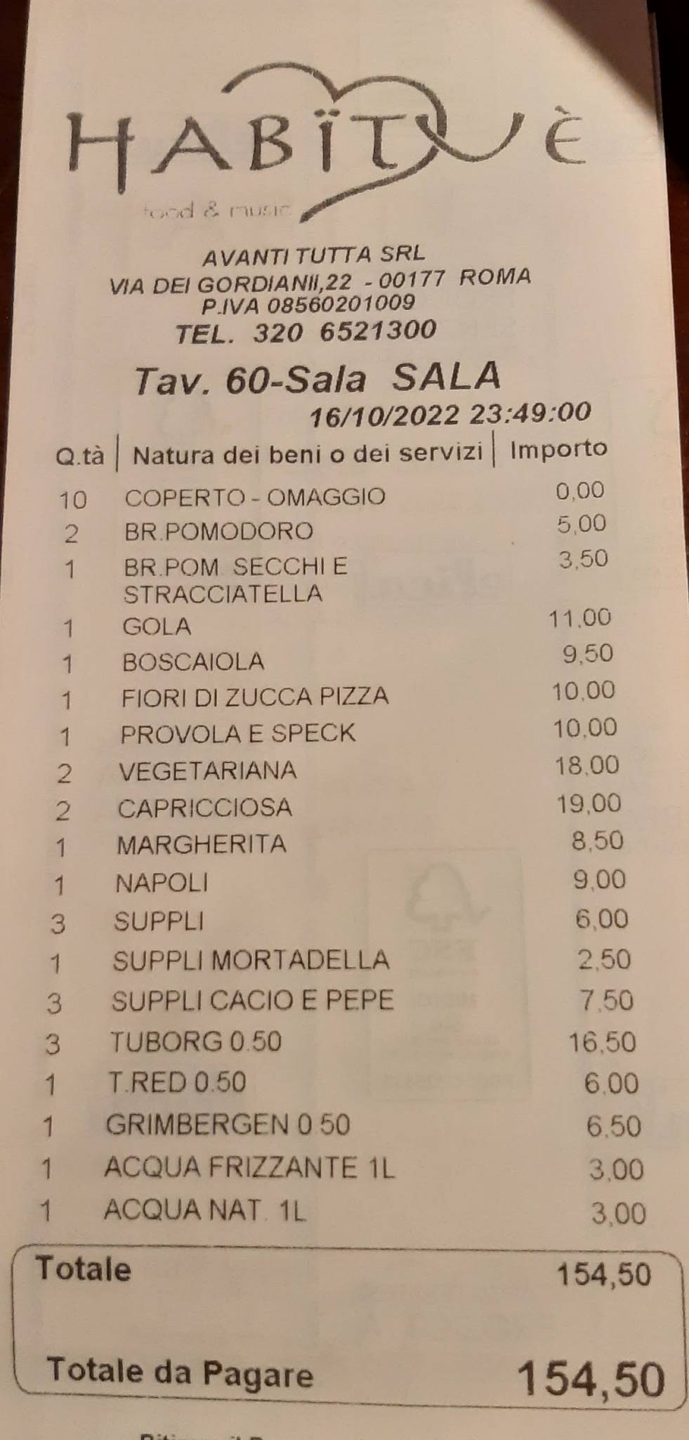 Habitué меню