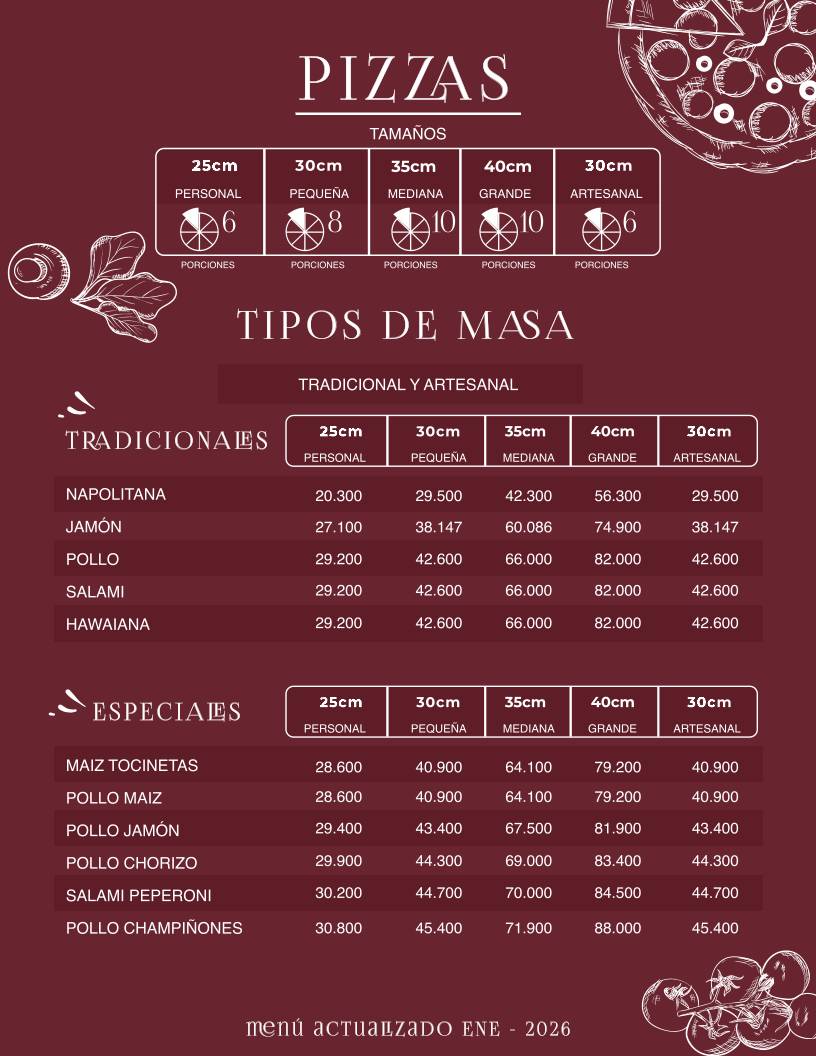 La Fermata Pizzería & Trattoria меню