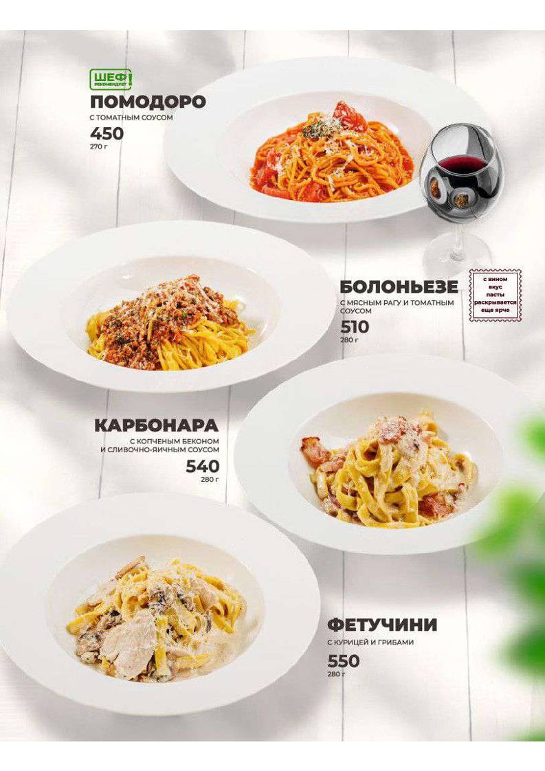 Перчини меню