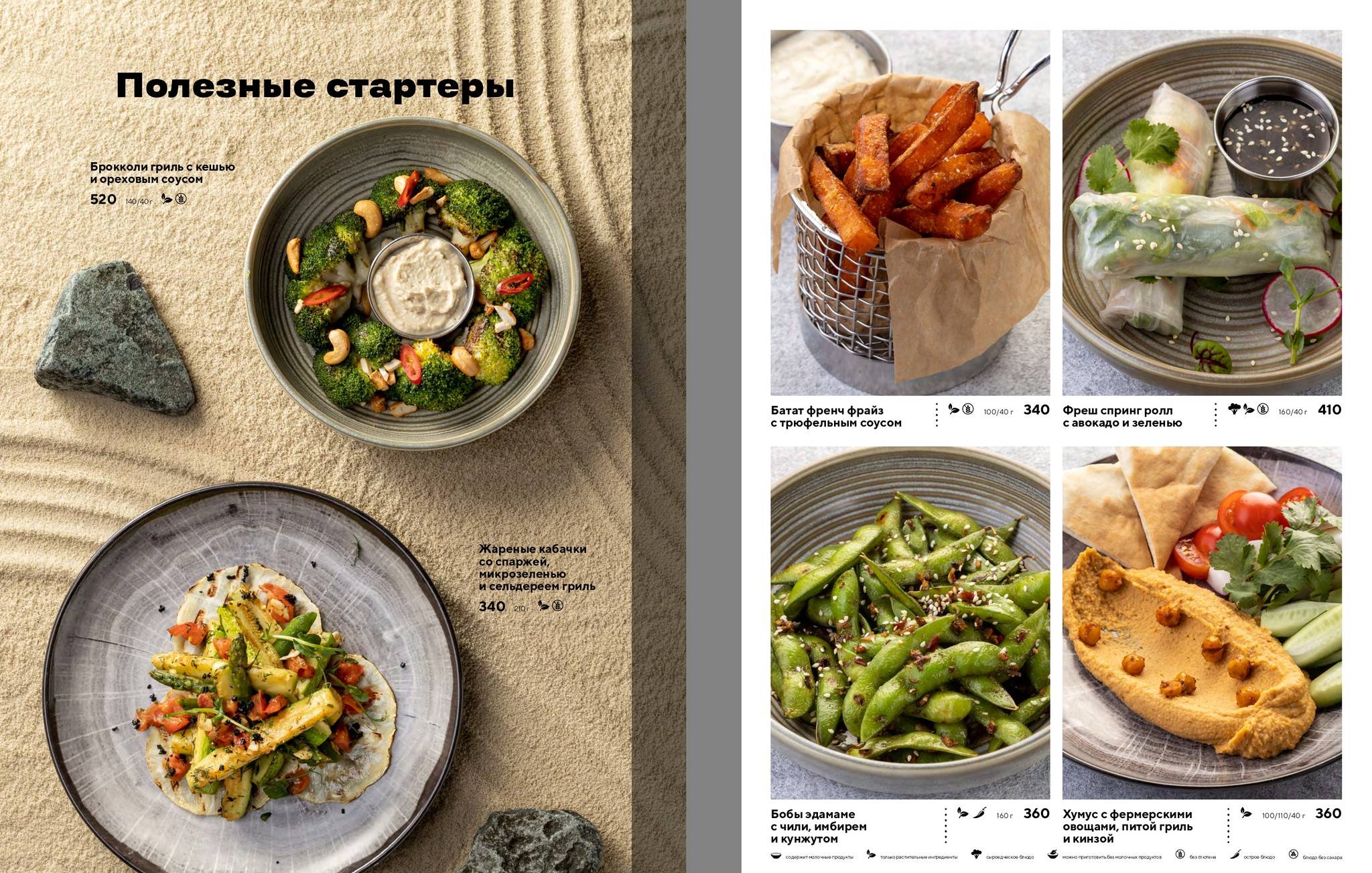 Хорошие Люди Внутри меню