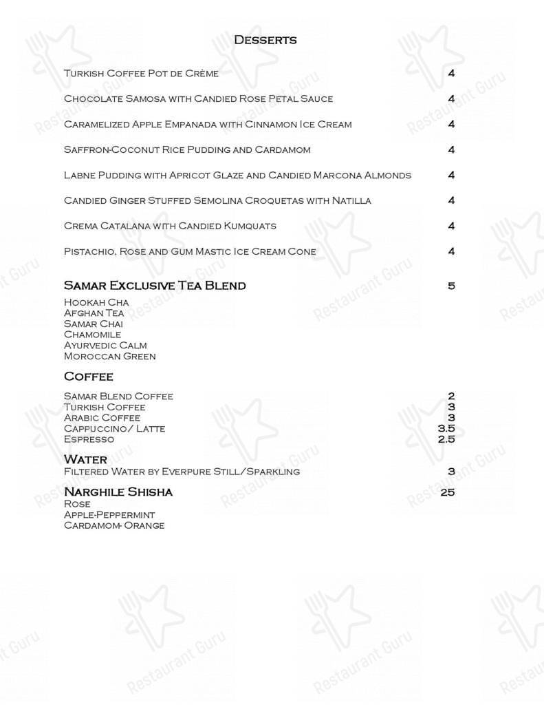San Salvaje by Stephan Pyles has closed. меню