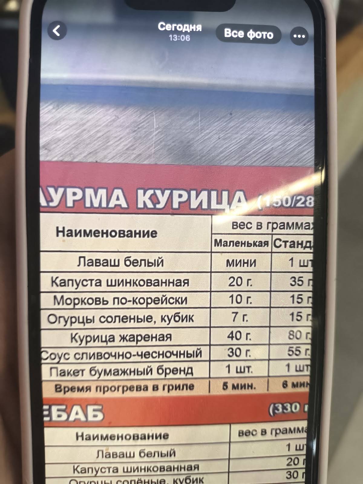 Самая Вкусная Шаурма меню