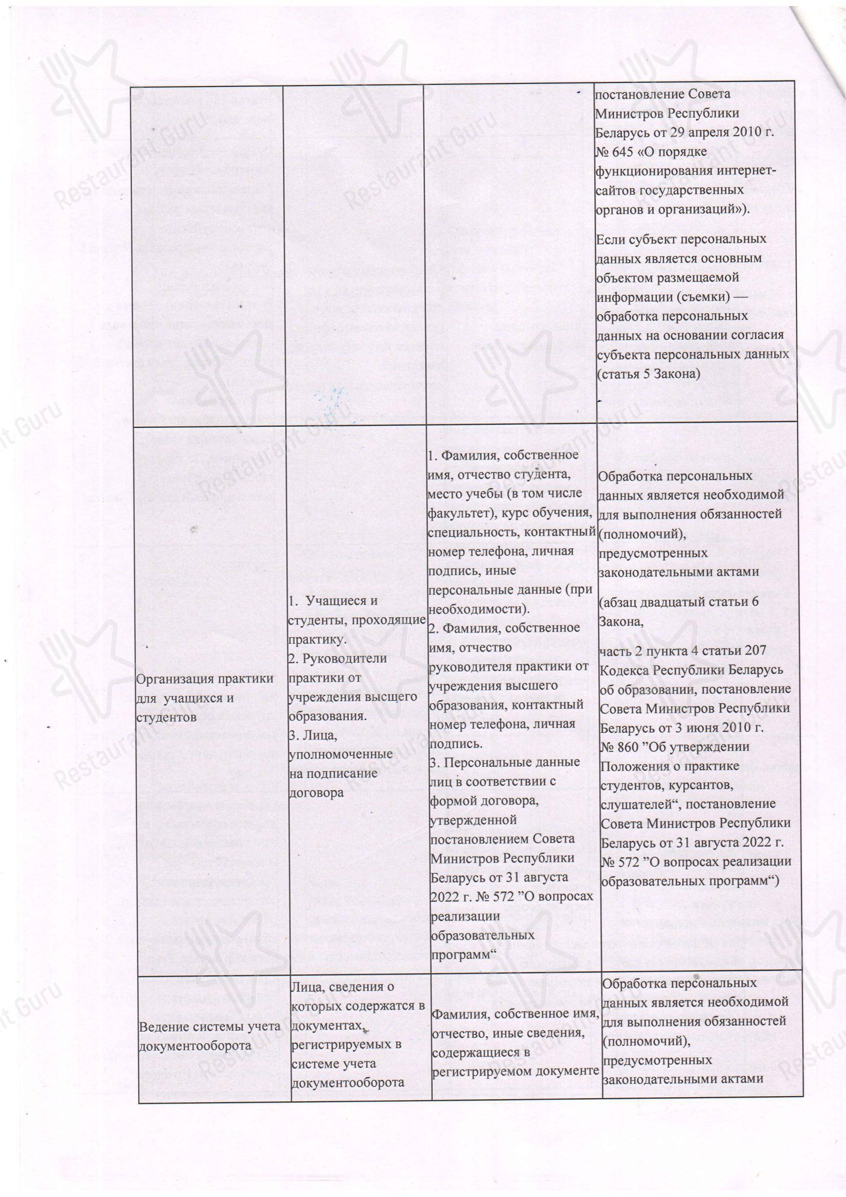 Меню ресторана Ресторан Турист в Гомеле
