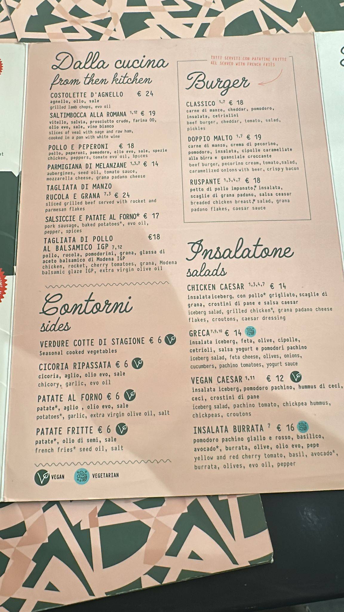 Rione Restaurant Roma меню