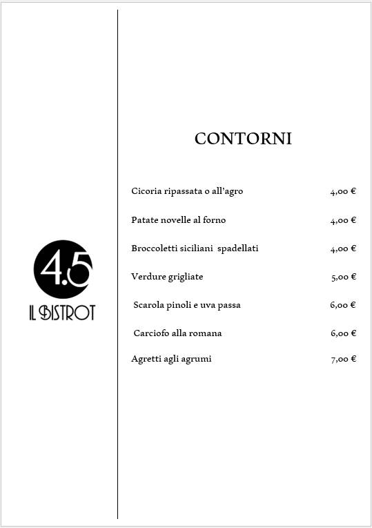 BISTROT 4.5 меню