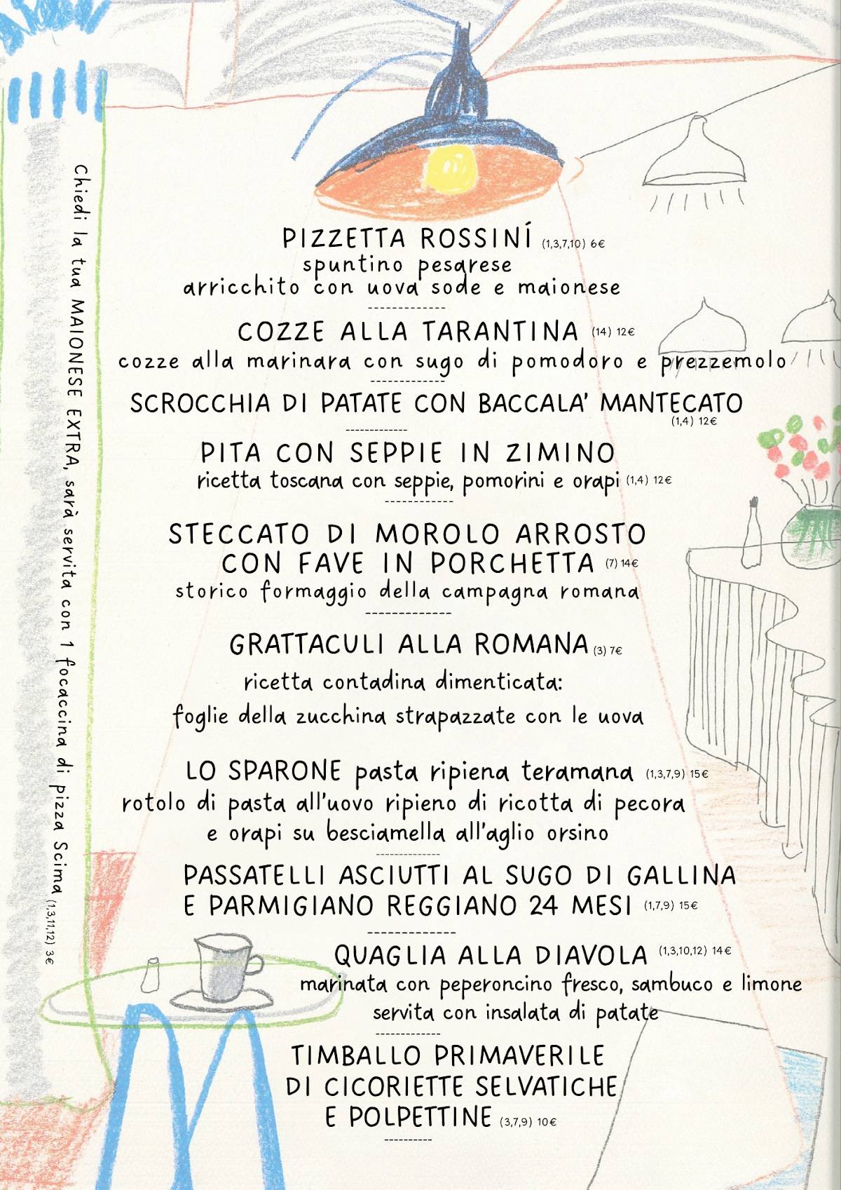 Scima - Roma меню