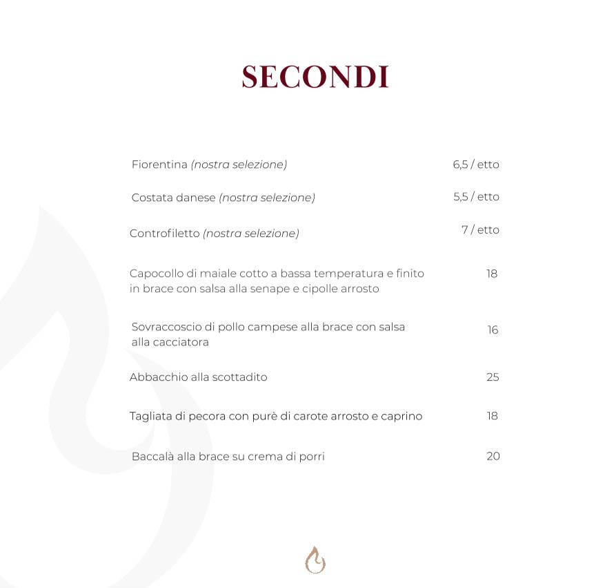 Scottadito Ristorante меню