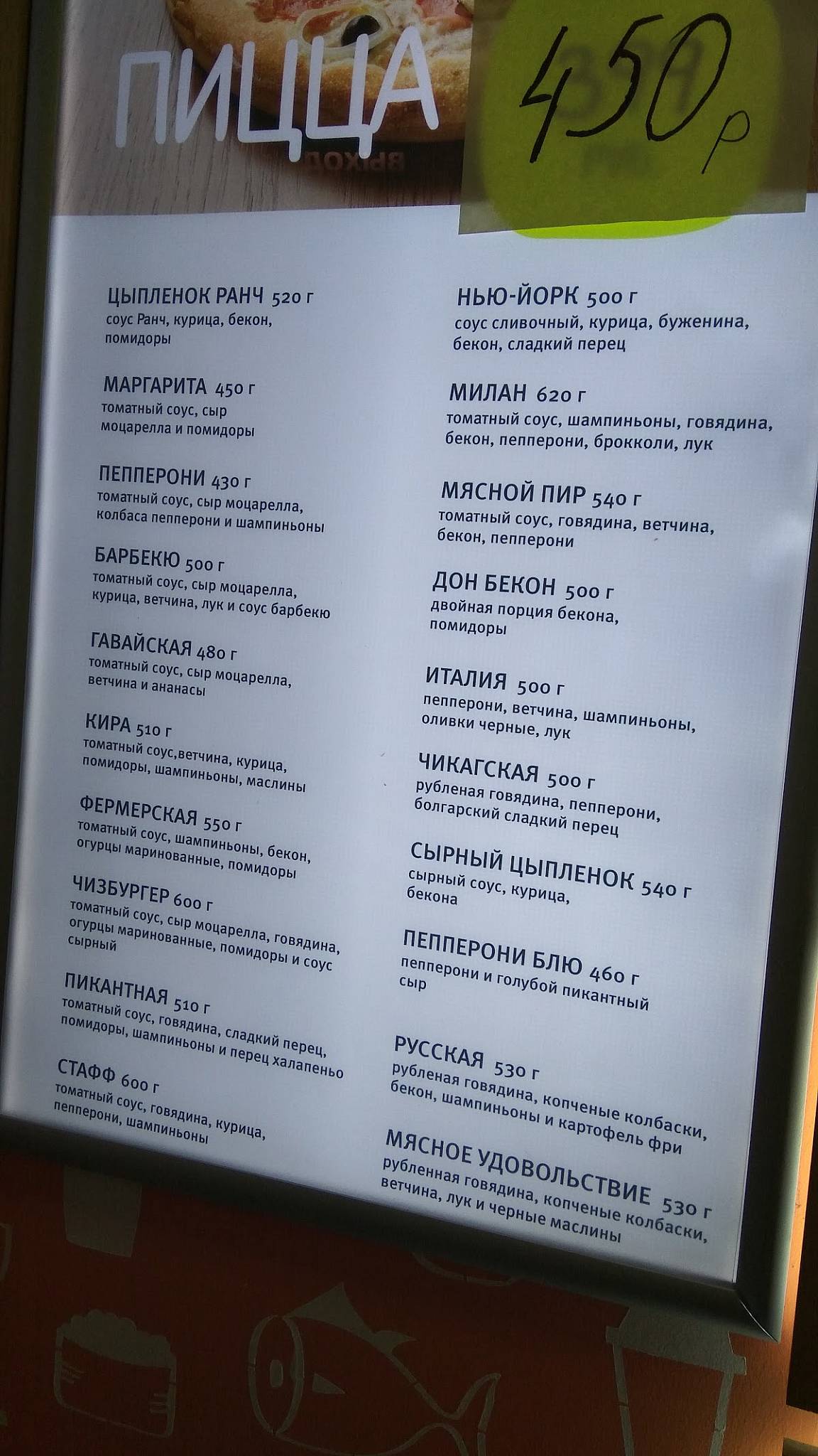 Суши Фиш меню