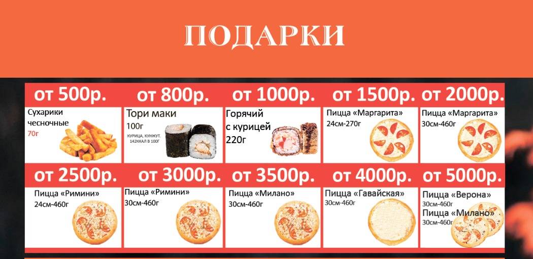 суши пицца ЧАО меню