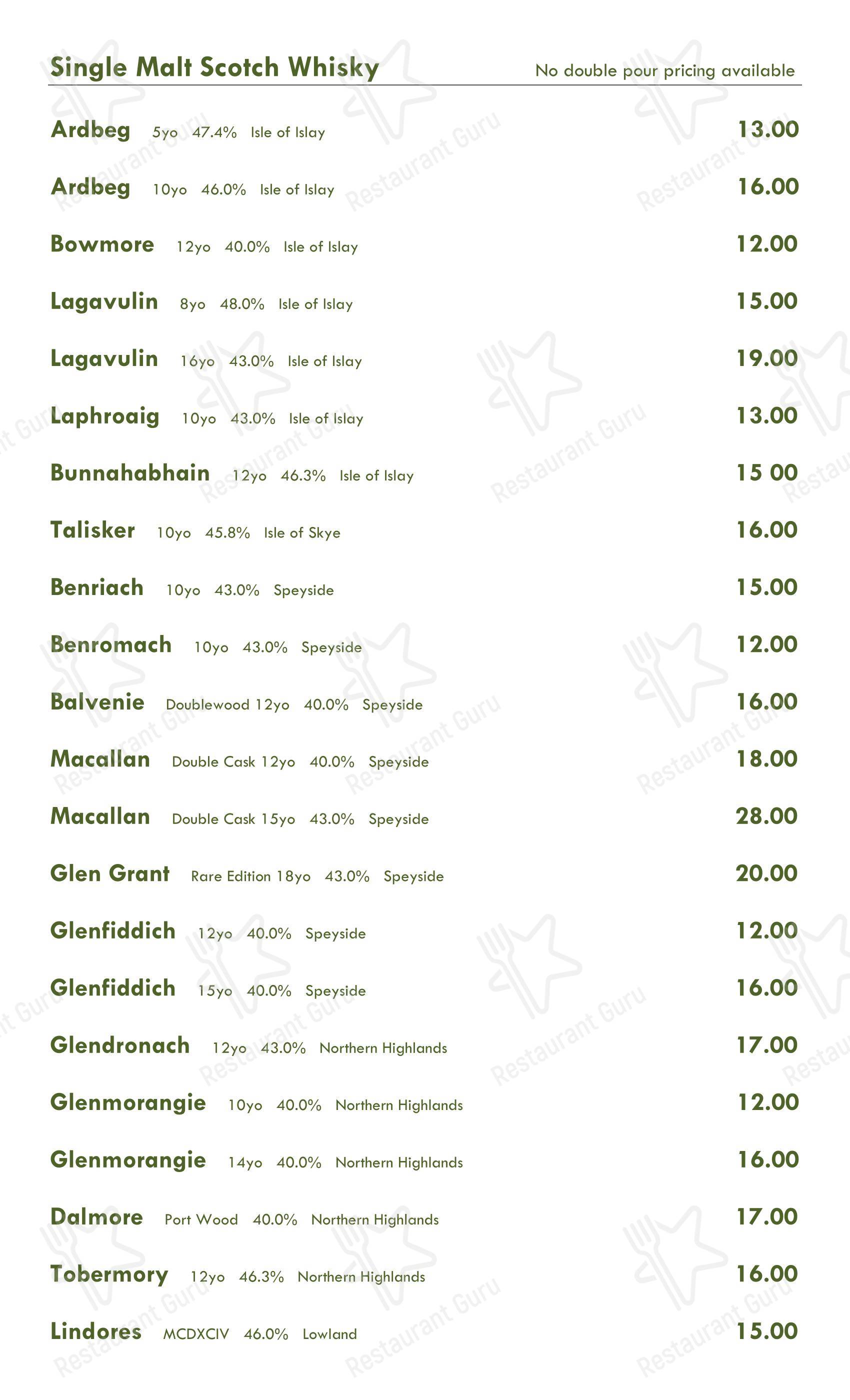 Меню паба и бара Switch - Lunch Menu