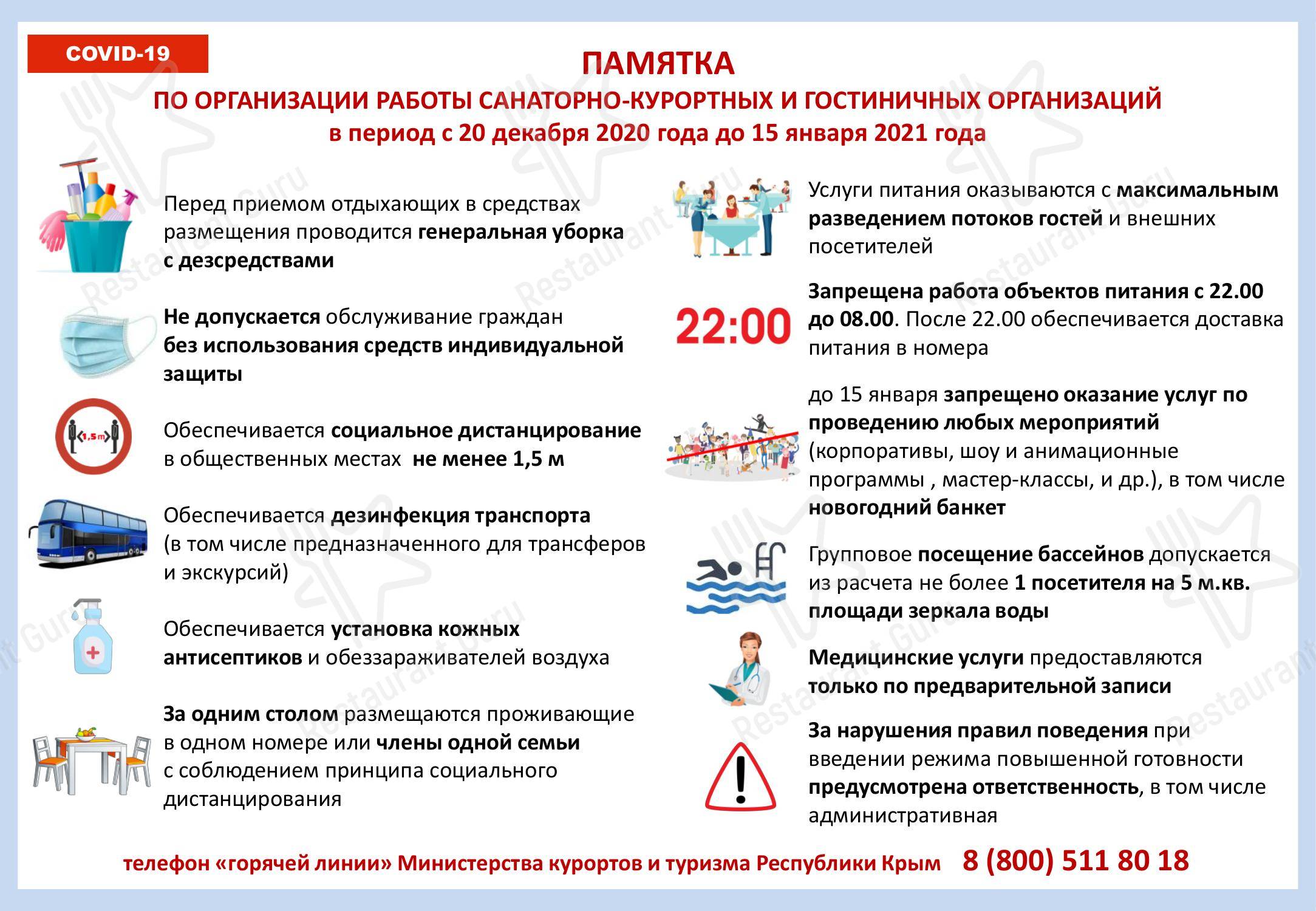 Таверна Онейро в Алупке - Меню