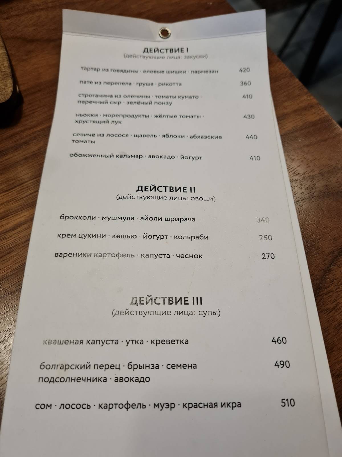 Необистро Тени меню