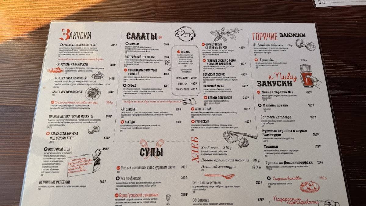 Территория вкуса - Остров меню