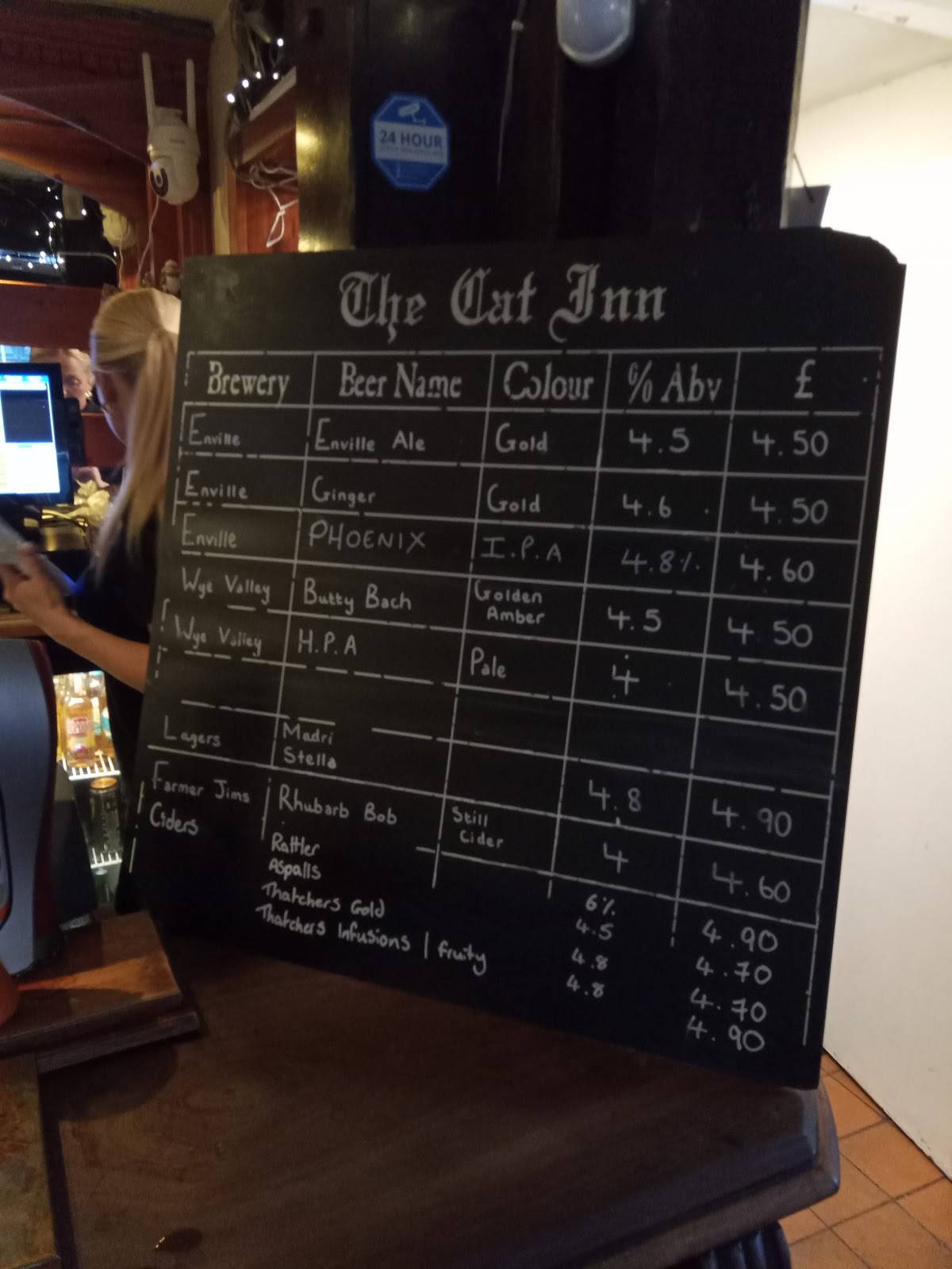 The Cat Inn меню
