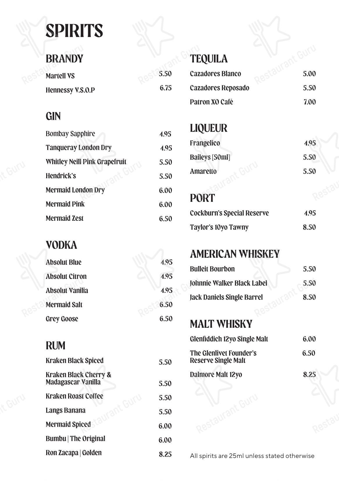 Catering Menu паба и бара The George Inn в Лонгбридже Деверилл