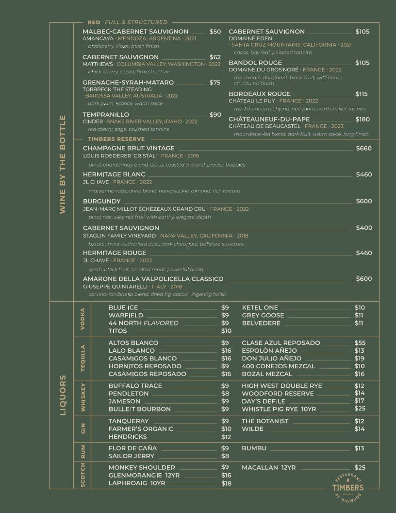 Timbers Restaurant меню