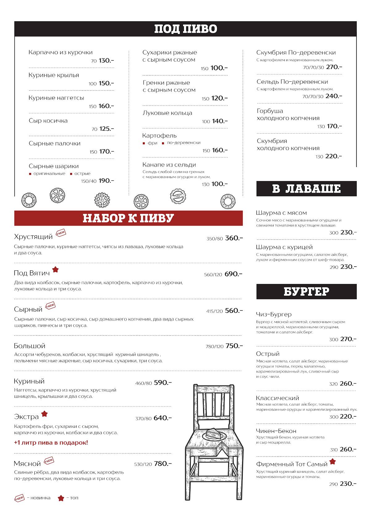 Тот Самый бар меню