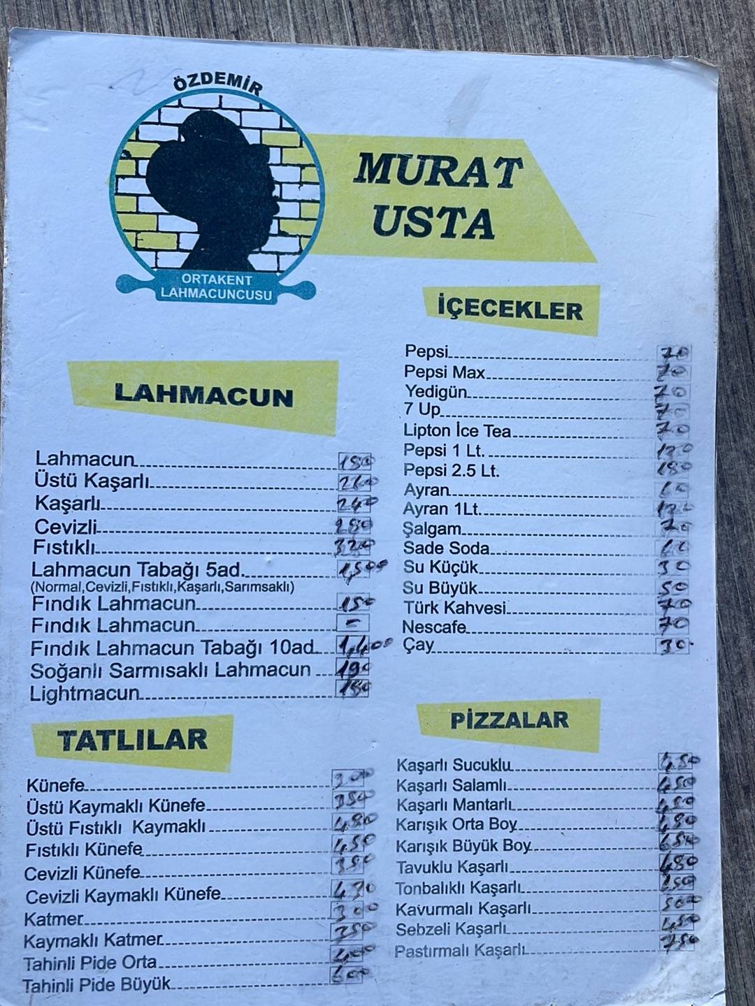Total меню