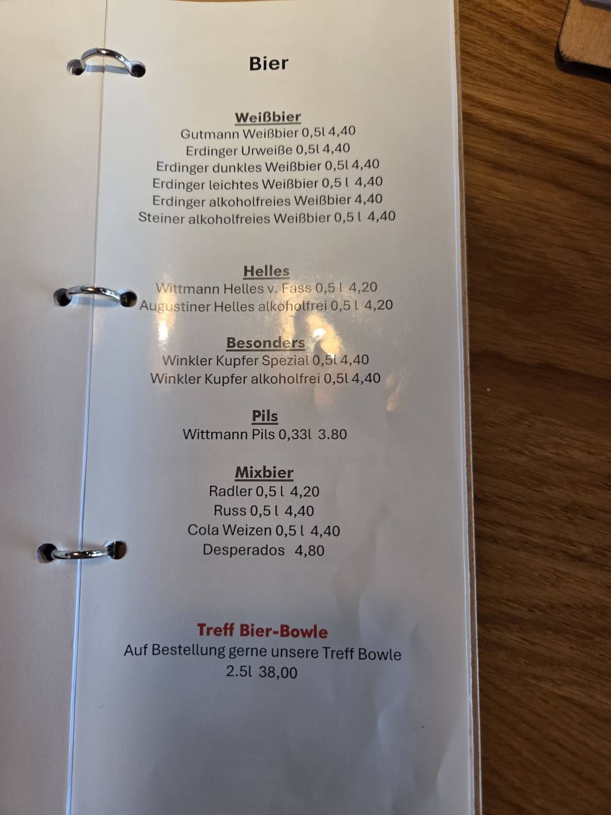 Treff.bistro меню