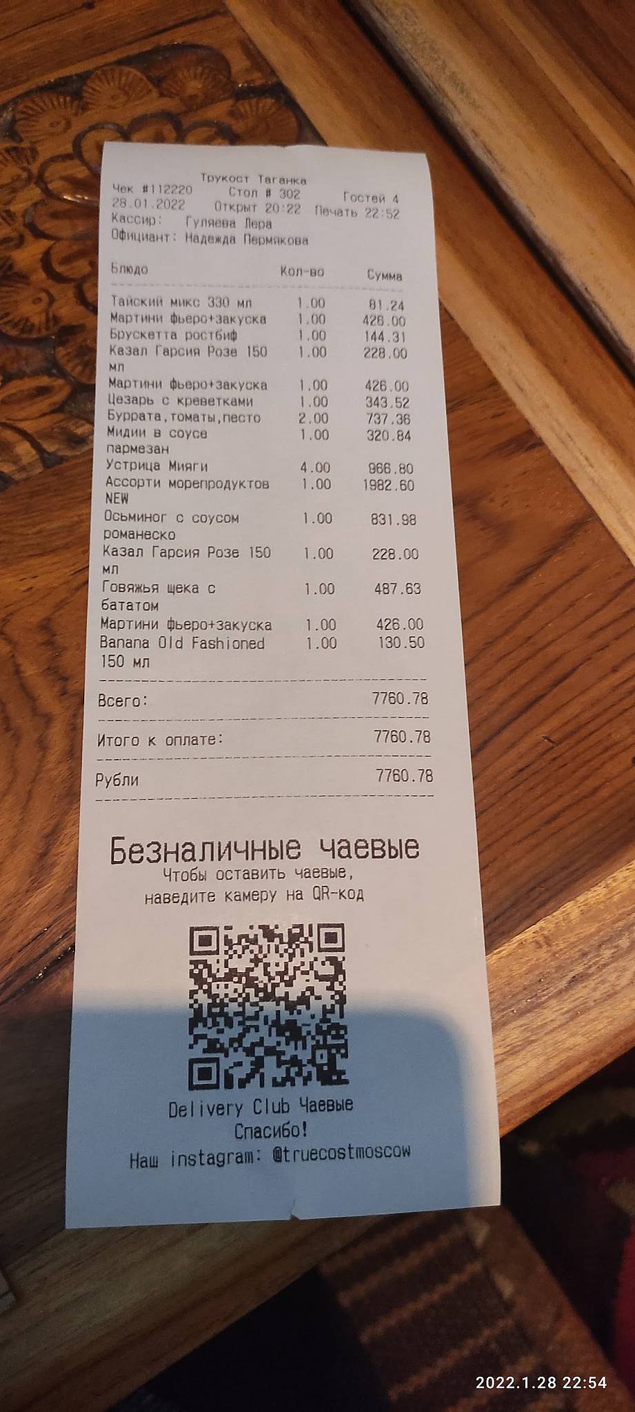 True Cost меню