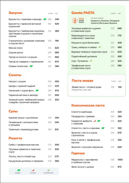 Пиано Терра меню