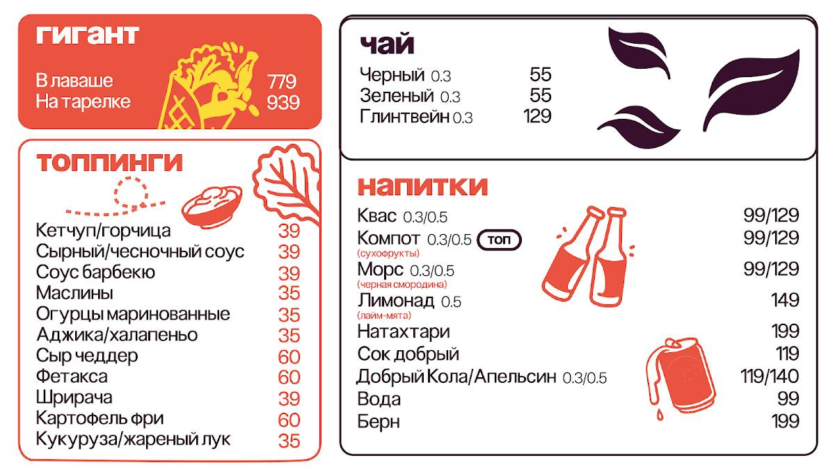 Твоя Шаверма меню