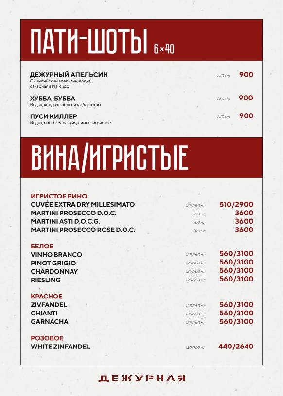 Дежурная меню