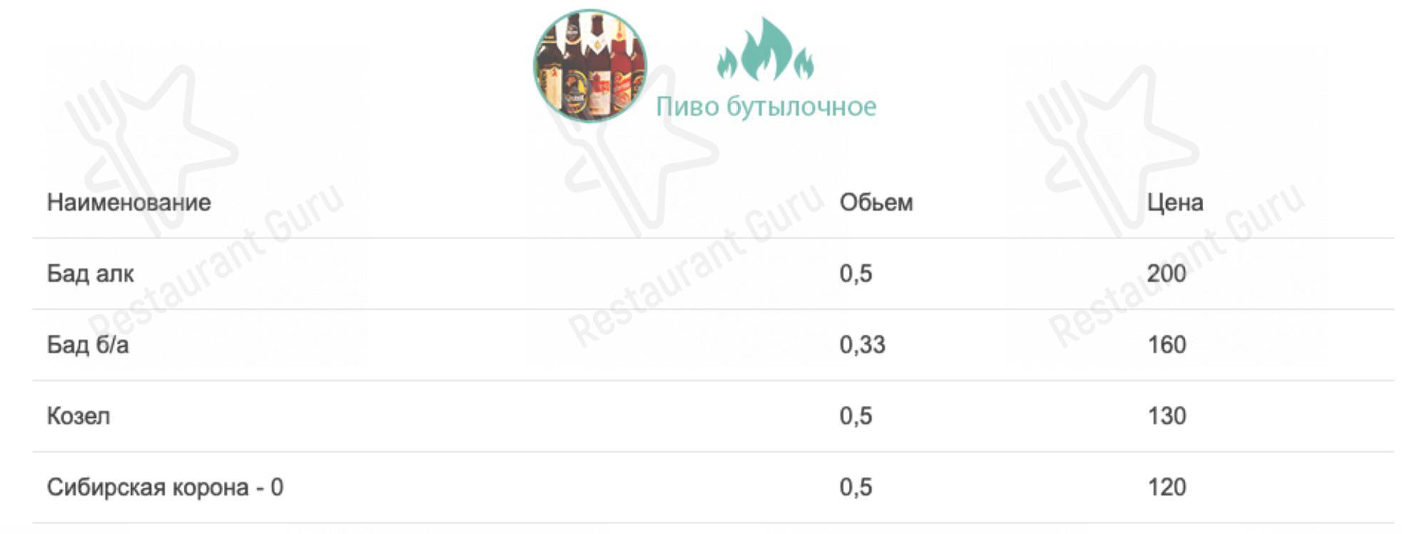 Меню ресторана Уют