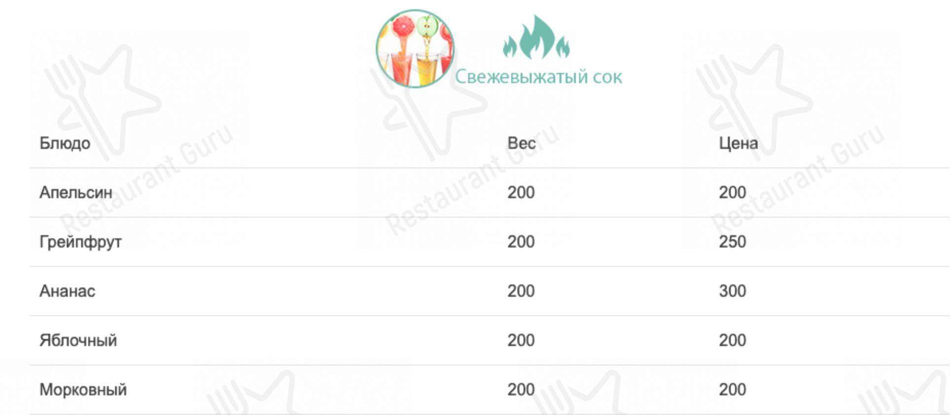 Взгляните на меню Уют