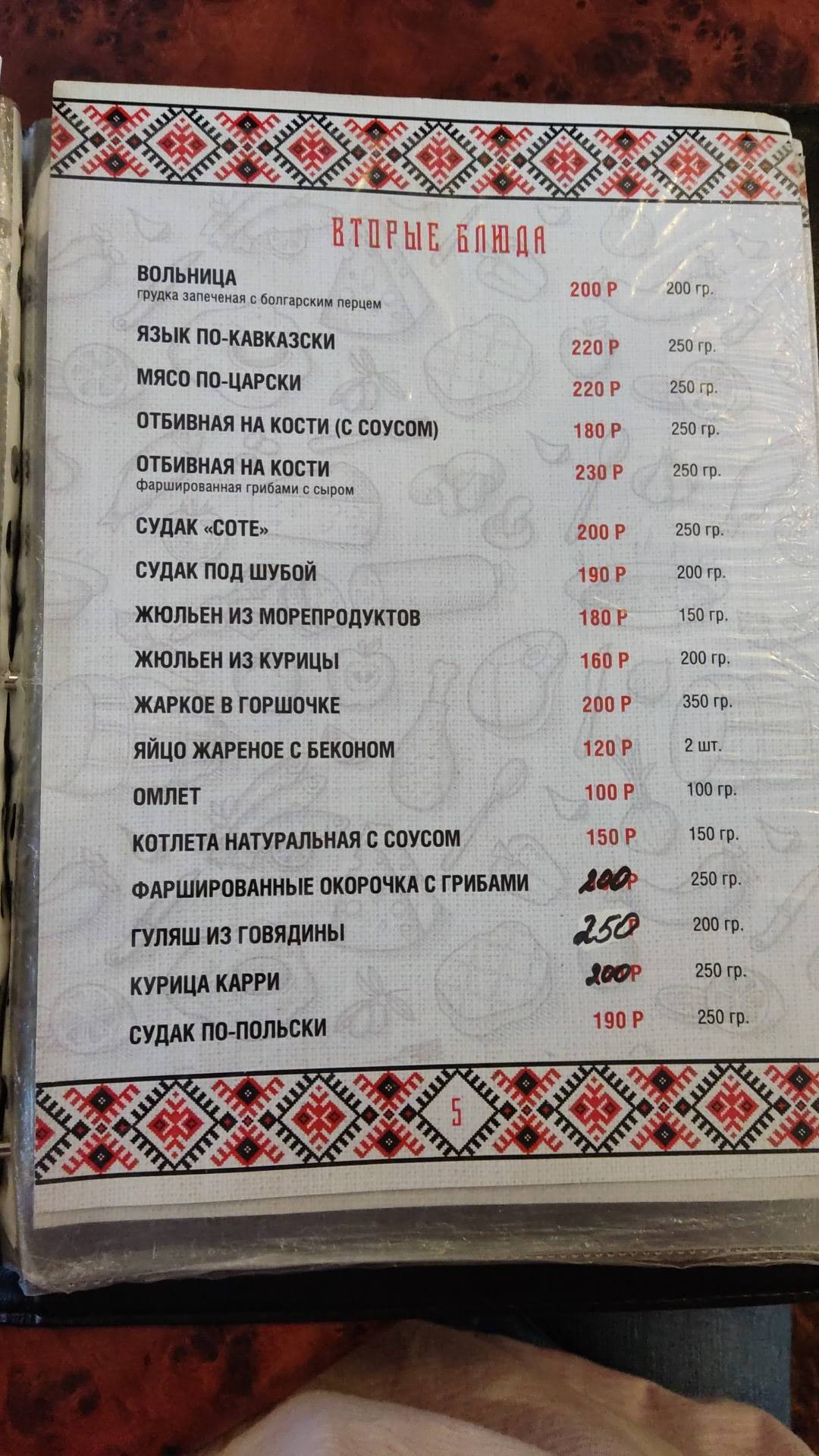Вольница меню