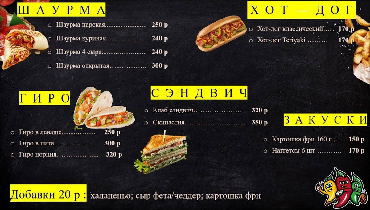 Закрыто меню
