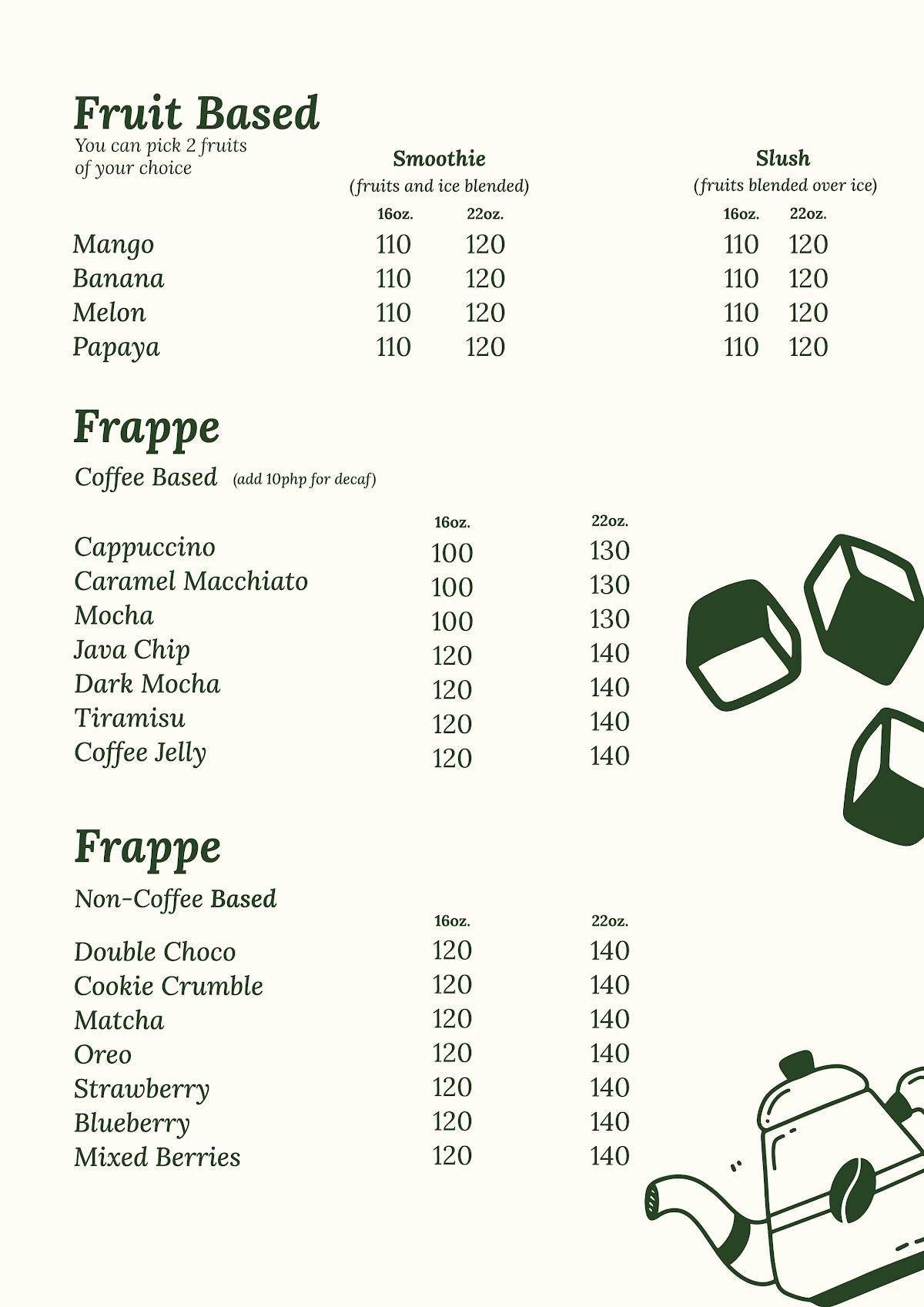 evrydycoffee меню