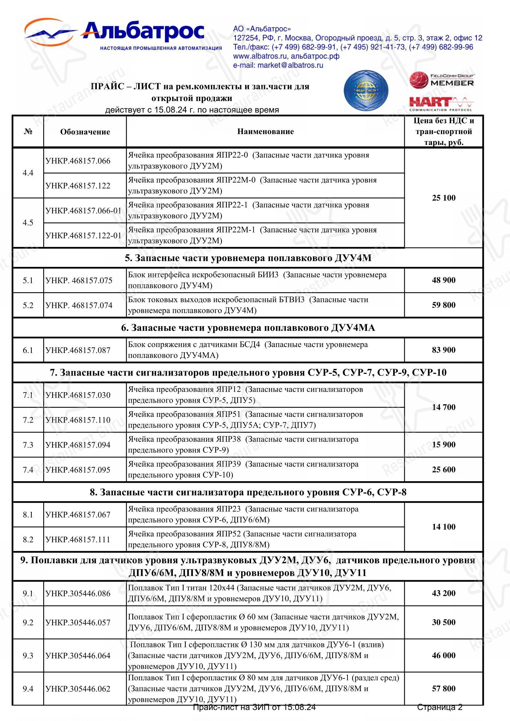 Меню напитков паба и бара Альбатрос