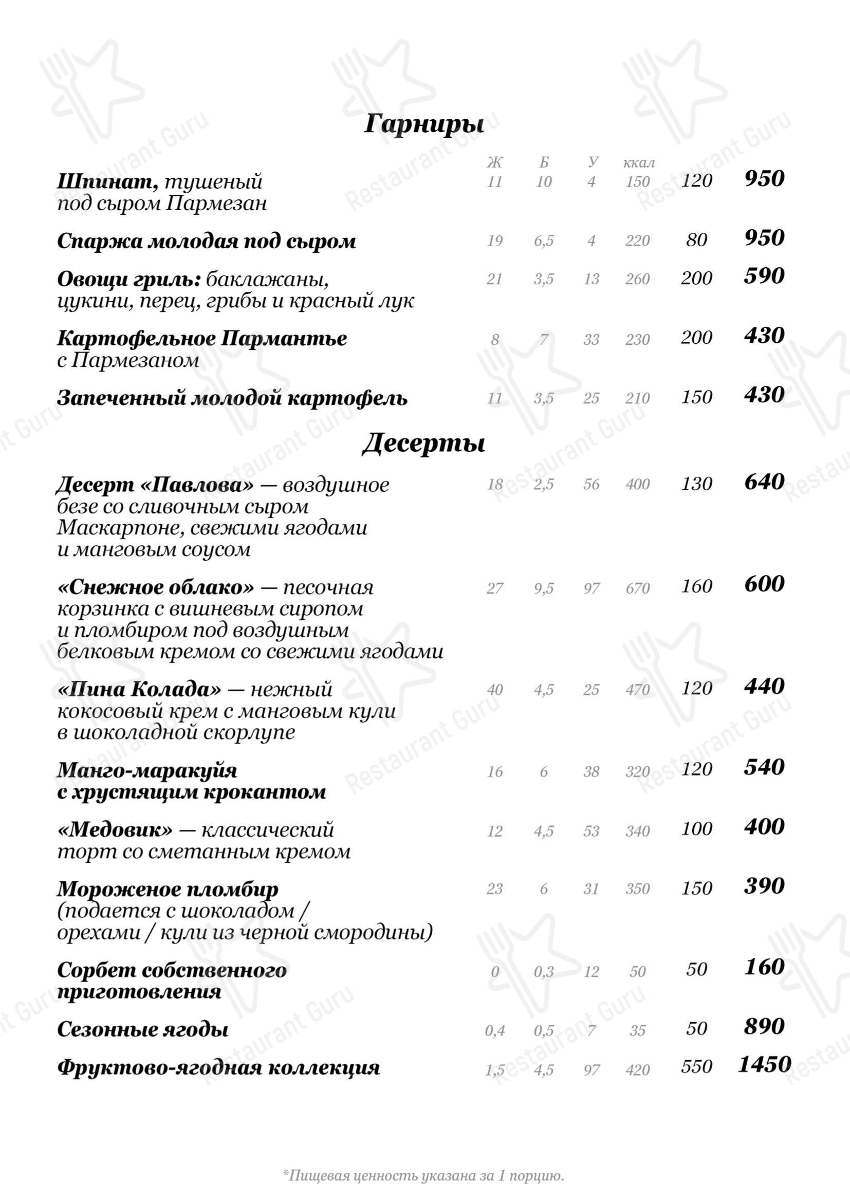 Меню ресторана Облака