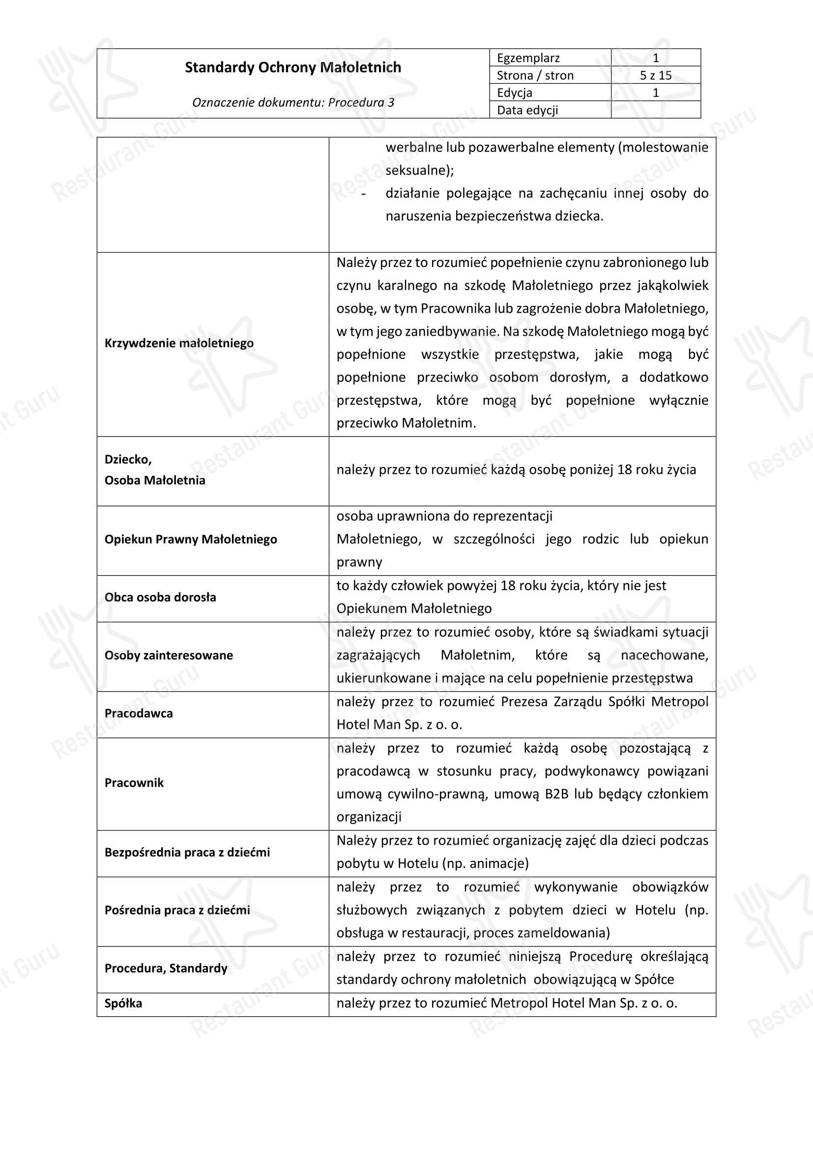 Меню напитков ресторана Restauracja Metropolis в Катовице