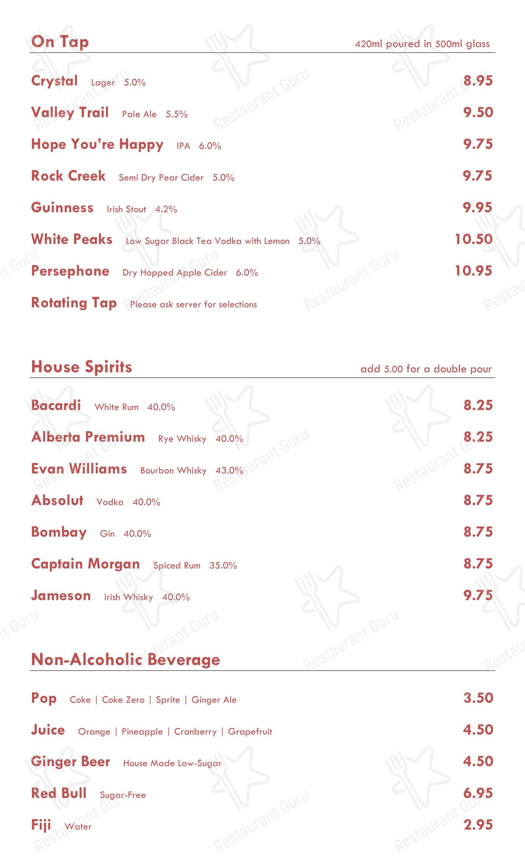Lunch Menu паба и бара Switch в Ванкувере