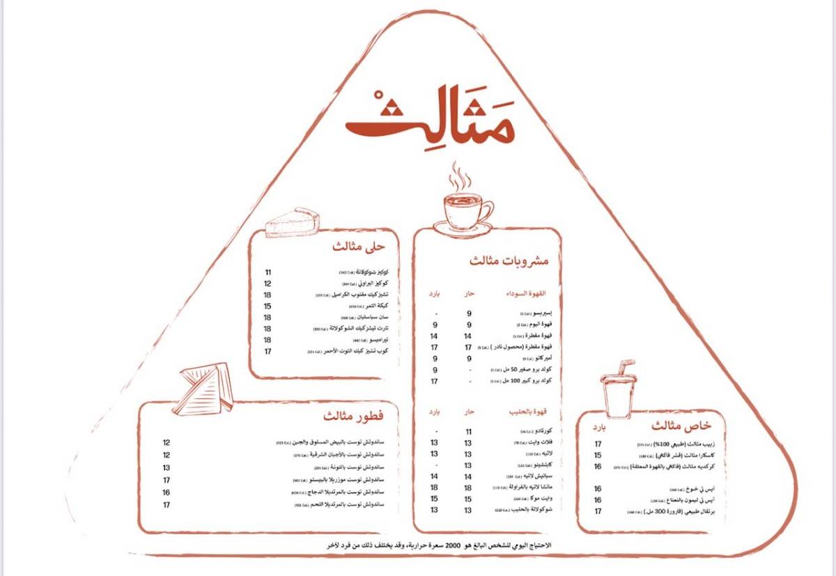 مقهى مثالث - Mathaleth Café меню