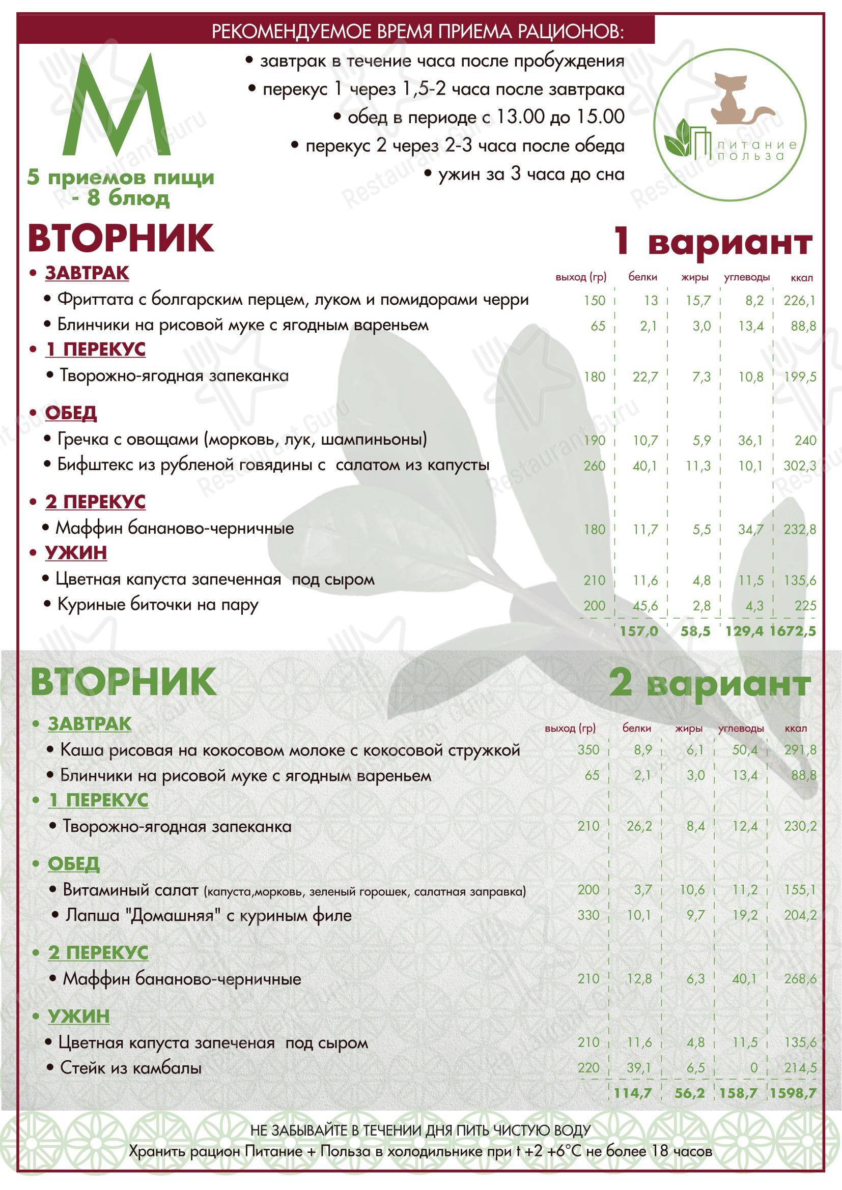 Меню кафе Котофей - Меню напитков
