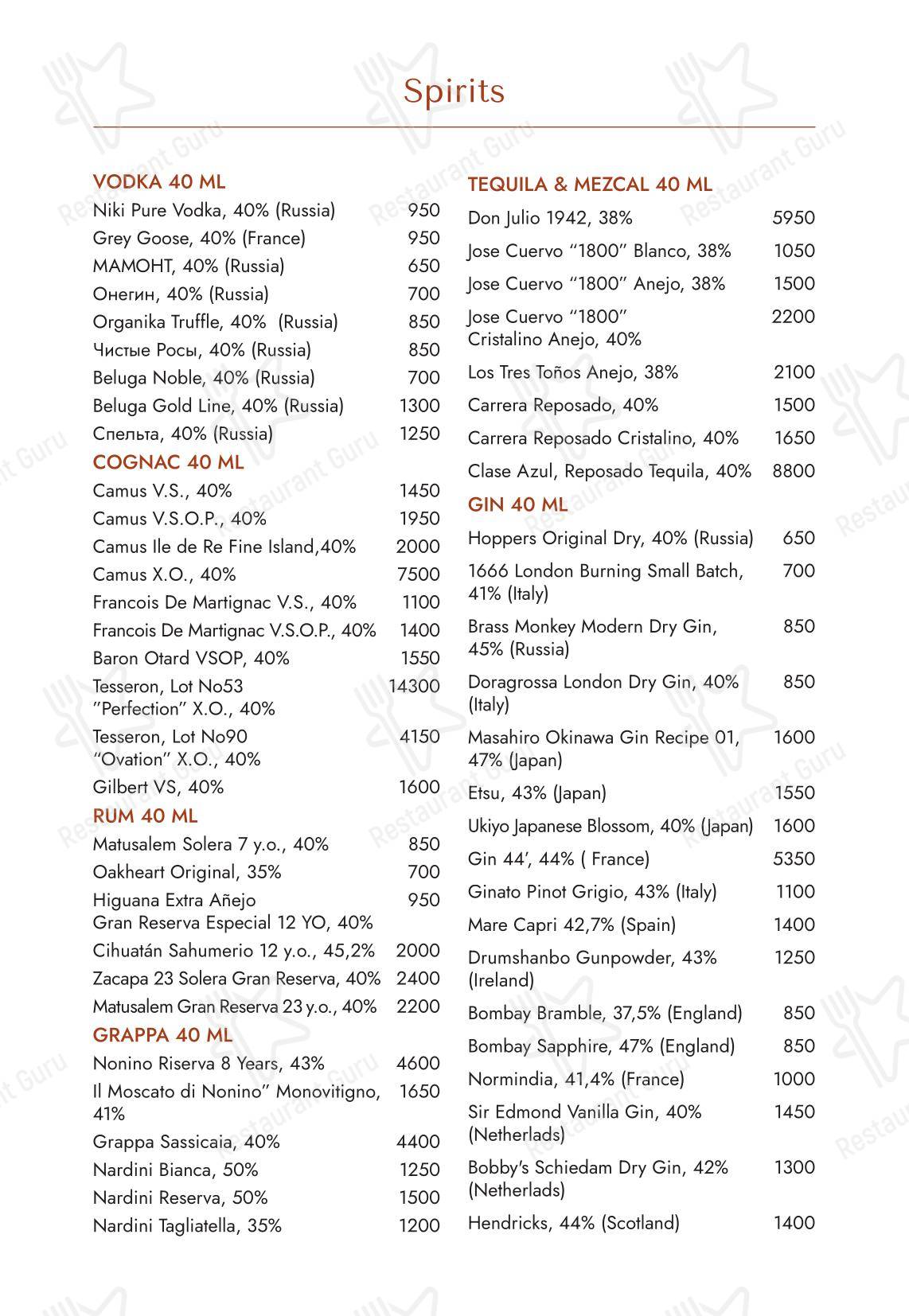 Takeaway Menu ресторана Londri в Москве