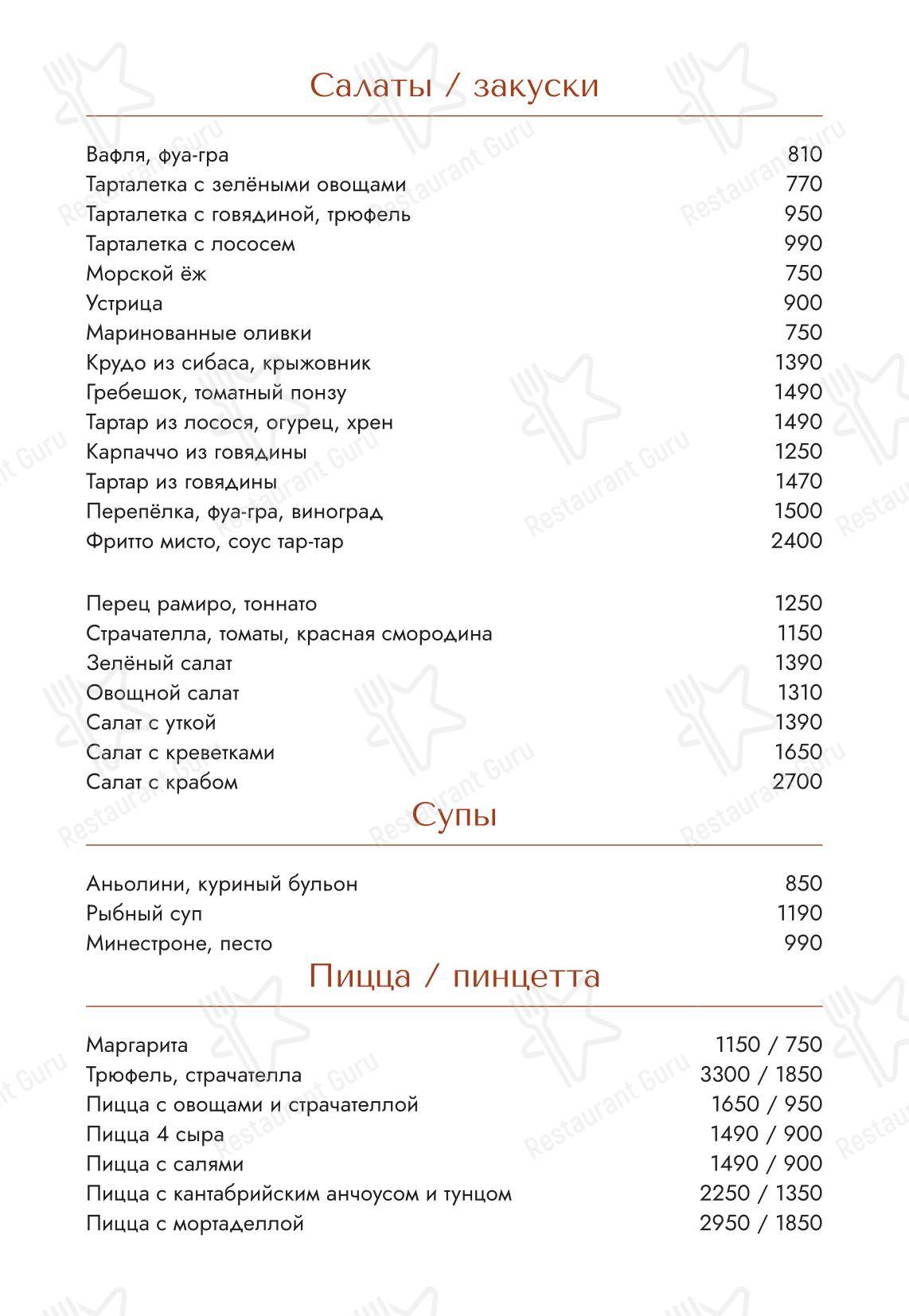 Коктейльная карта ресторана Londri