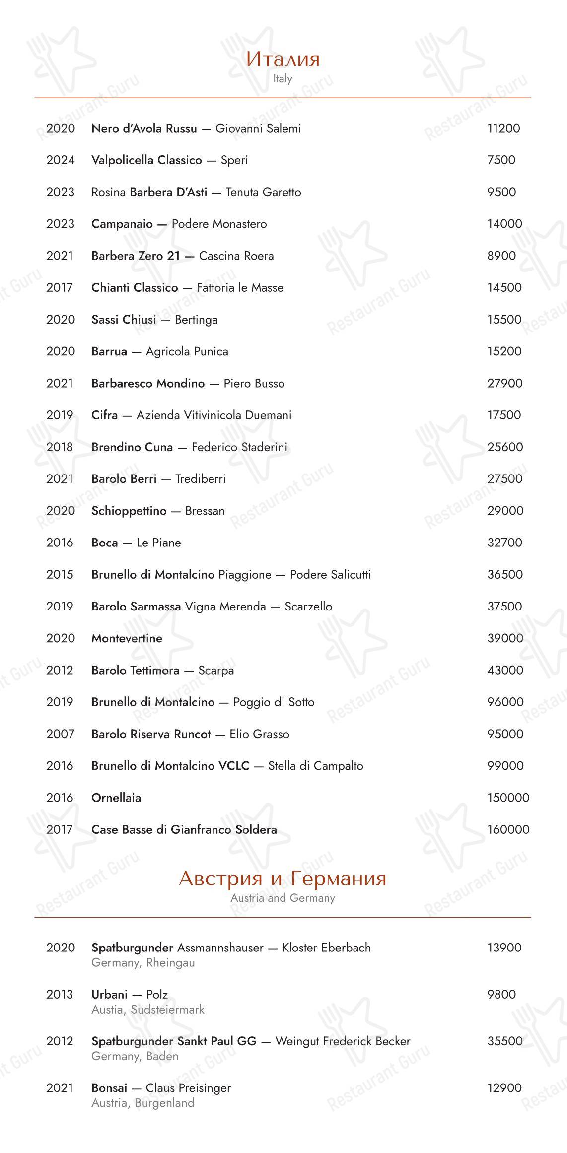 Dinner Menu ресторана Londri