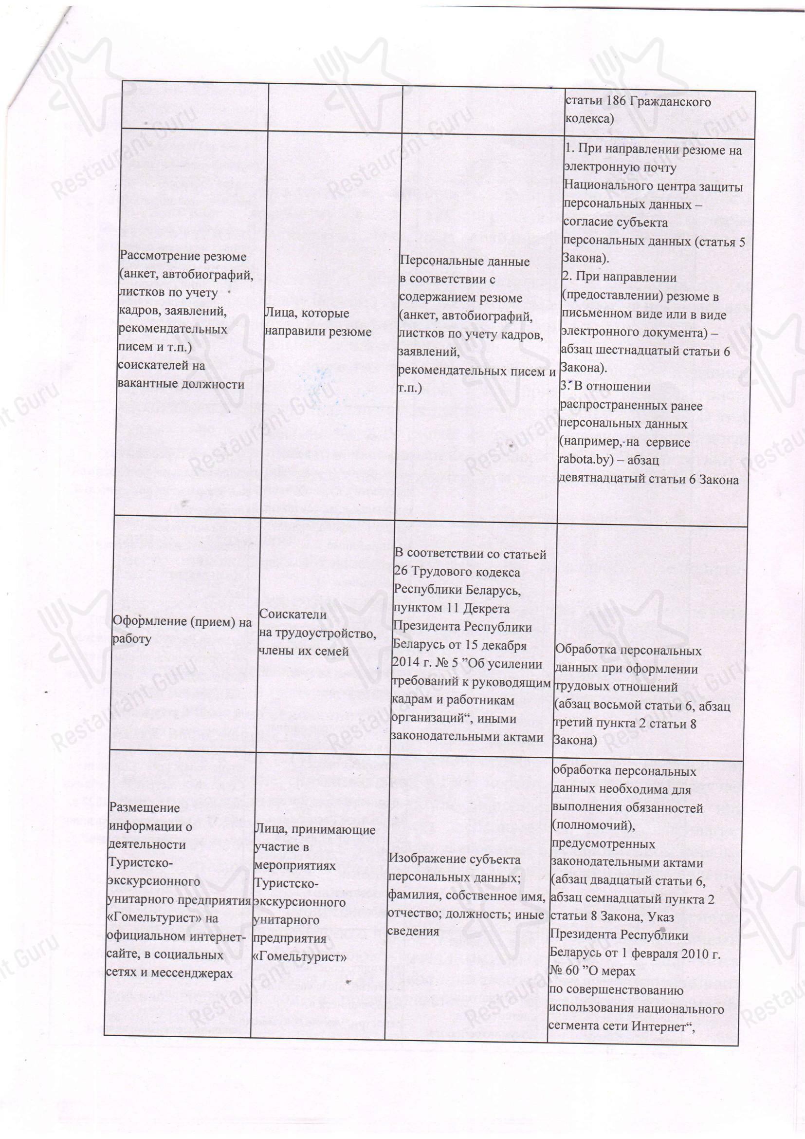 Меню ресторана Ресторан Турист - Меню