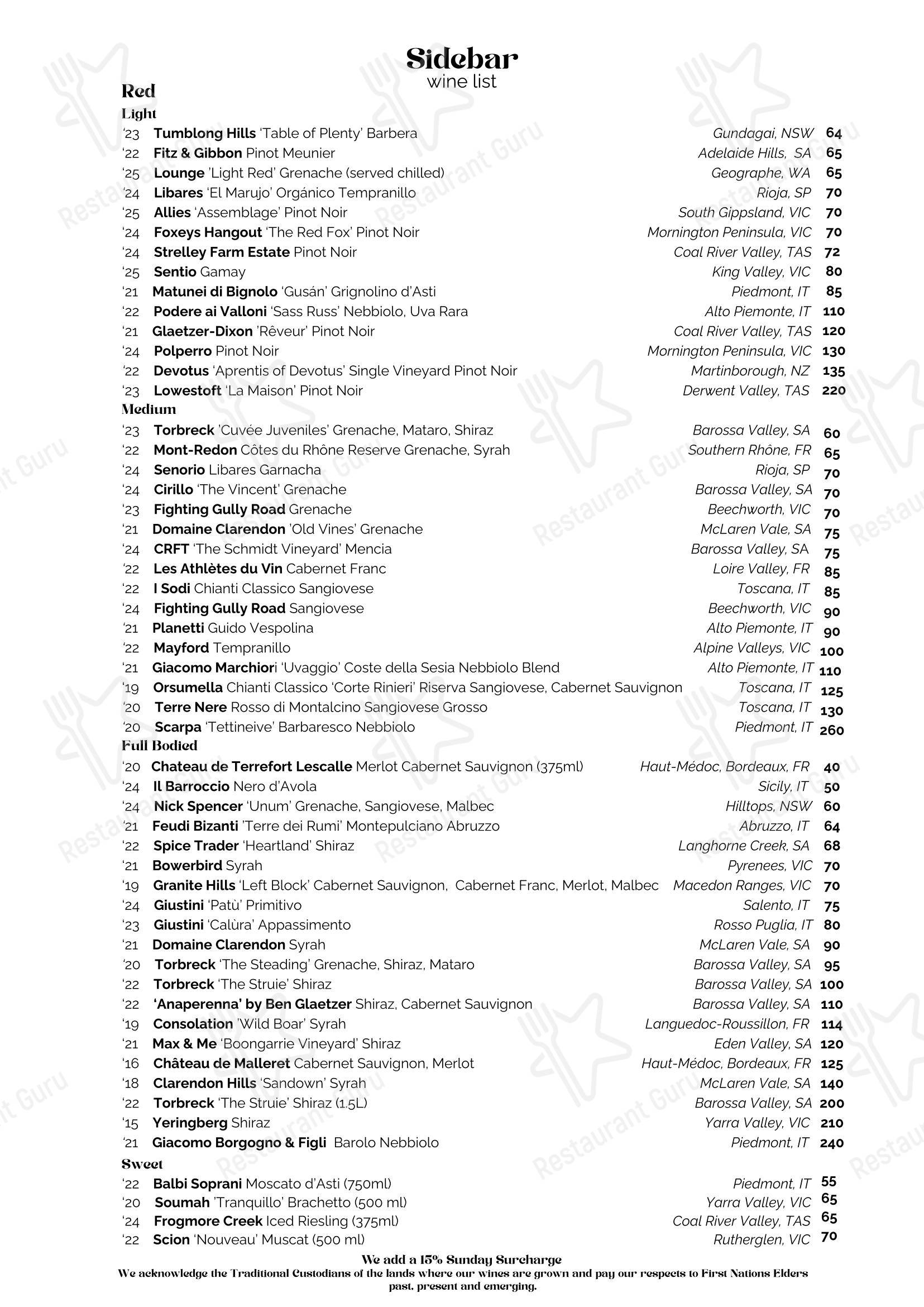Основное меню паба и бара Sidebar в Сандрингеме