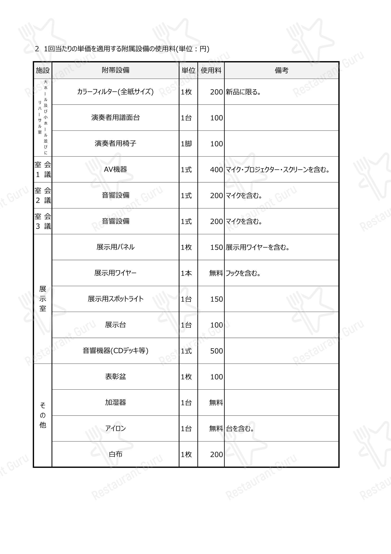 菜单 кафе Stella