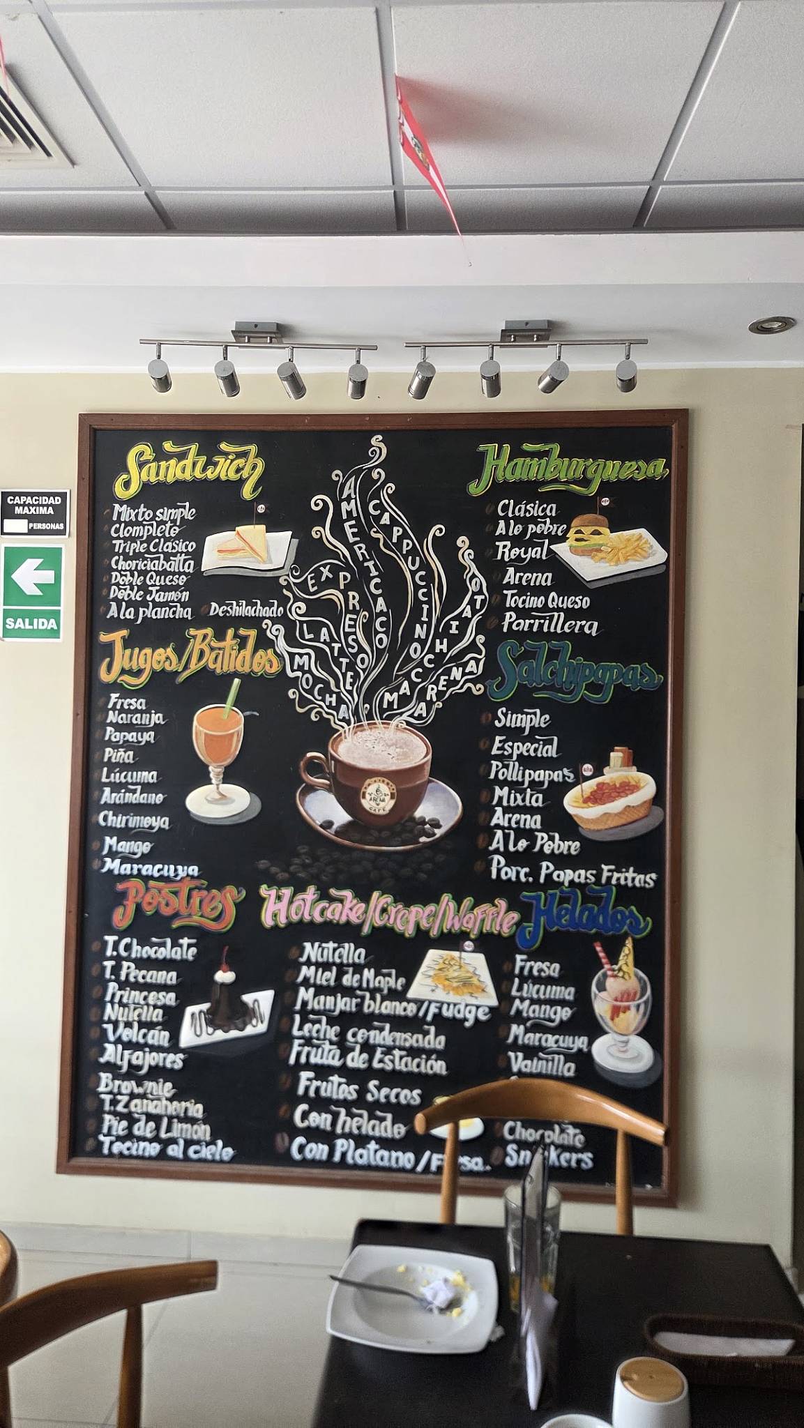 Arena Cafe - Paracas меню