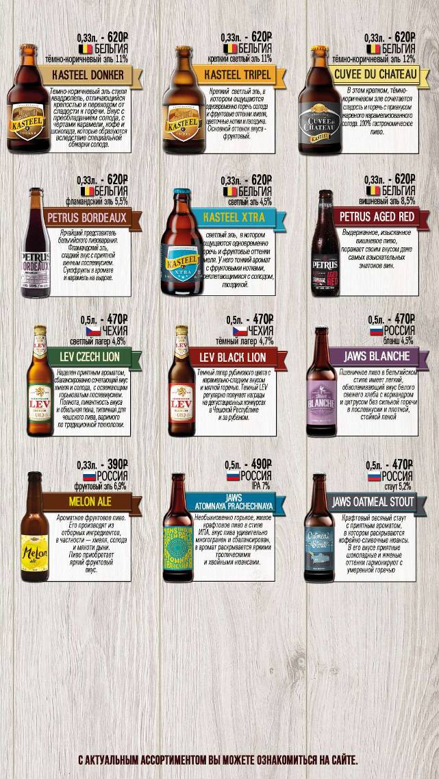 Beer House меню